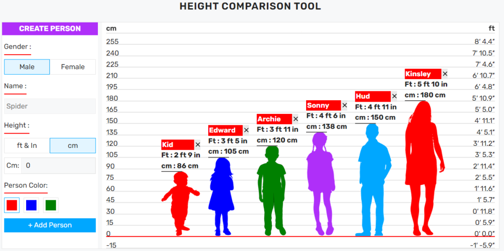 Height comparison - Height Comparison