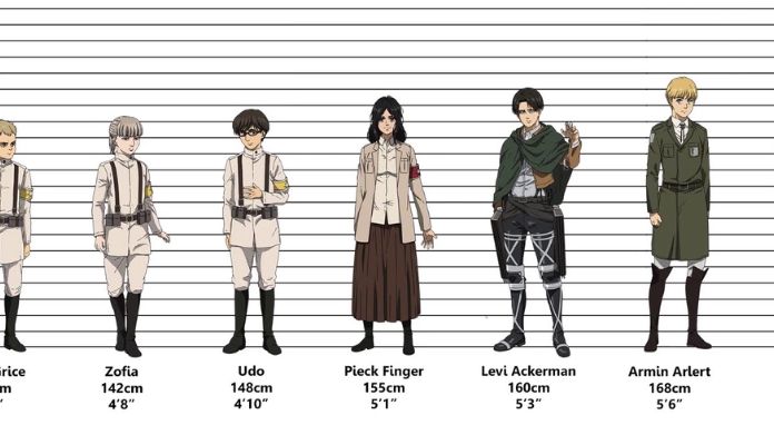 anime height