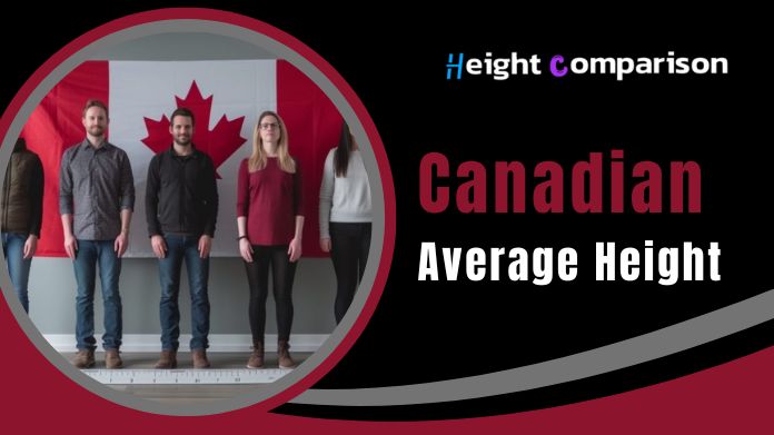 canadian average height