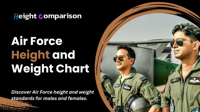air force height and weight