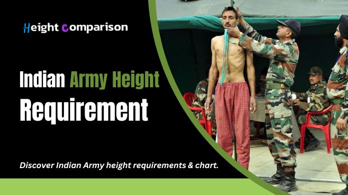 indian army height requirement