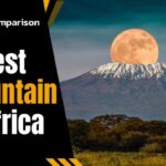 tallest mountain in africa