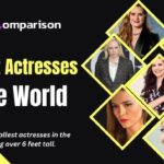 tallest actresses in the world