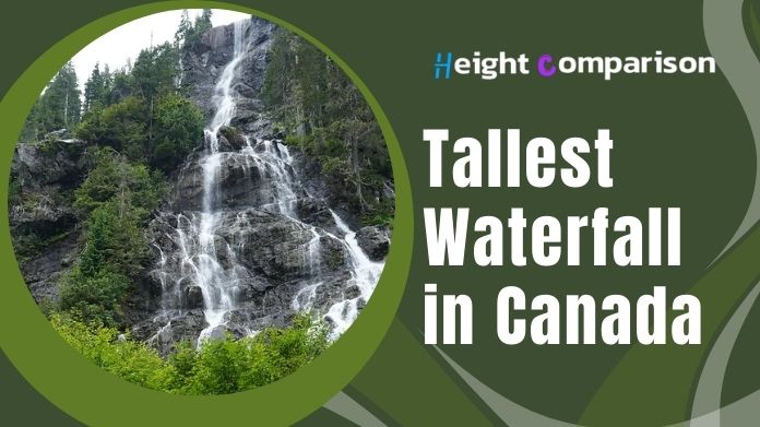 tallest waterfall in canada