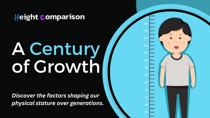 century of growth