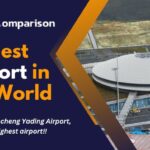 highest airport in the world