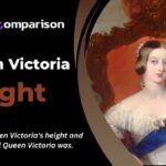 queen victoria height